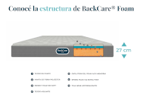 backcare-foam-862.webp