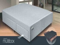 Sommier Multibox 1,40 x 1,90 x 40
