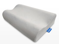 Thermosense Cervical